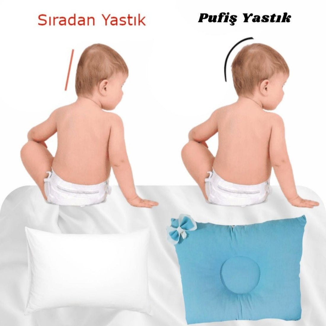 Düz Kafa Sendromu: Nedenleri, Belirtileri ve Pufiş Ergonomik Bebek Yastığı ile Çözüm Yolları